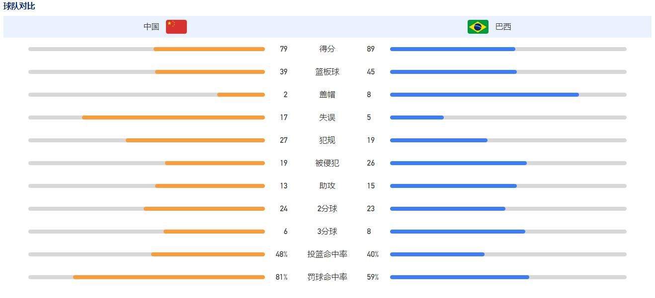 第42分钟，国米再下一城！